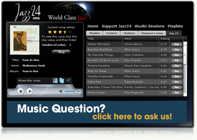 Abacast Premier Media Player with Ad Integration